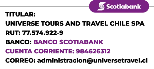 Banco Santander Universe Travel