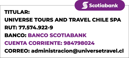 Banco Santander Universe Travel